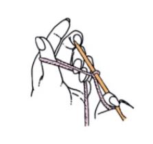 enrouler fil autour pouce