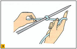 grande boucle index droit