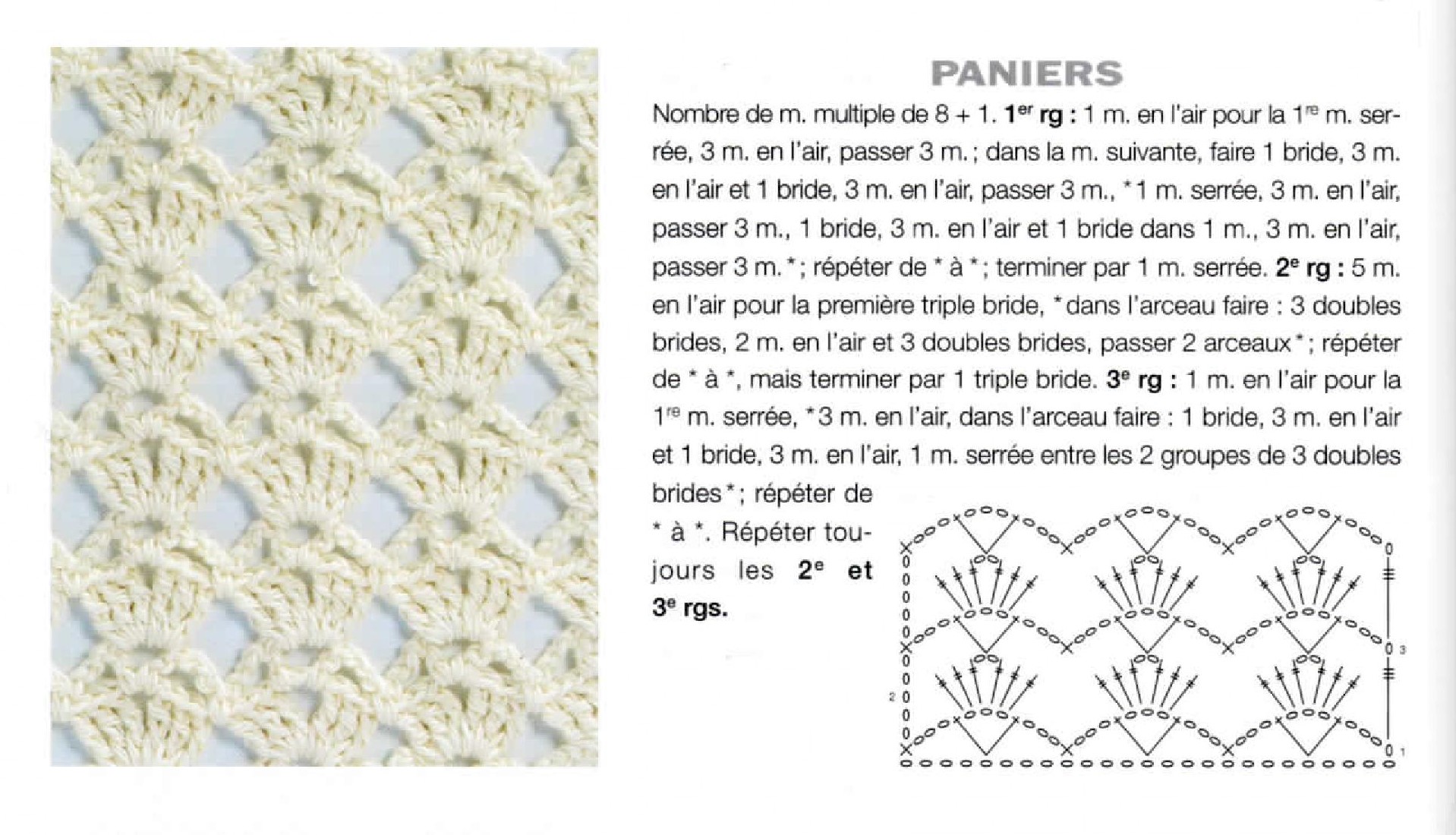 point de panier crochet