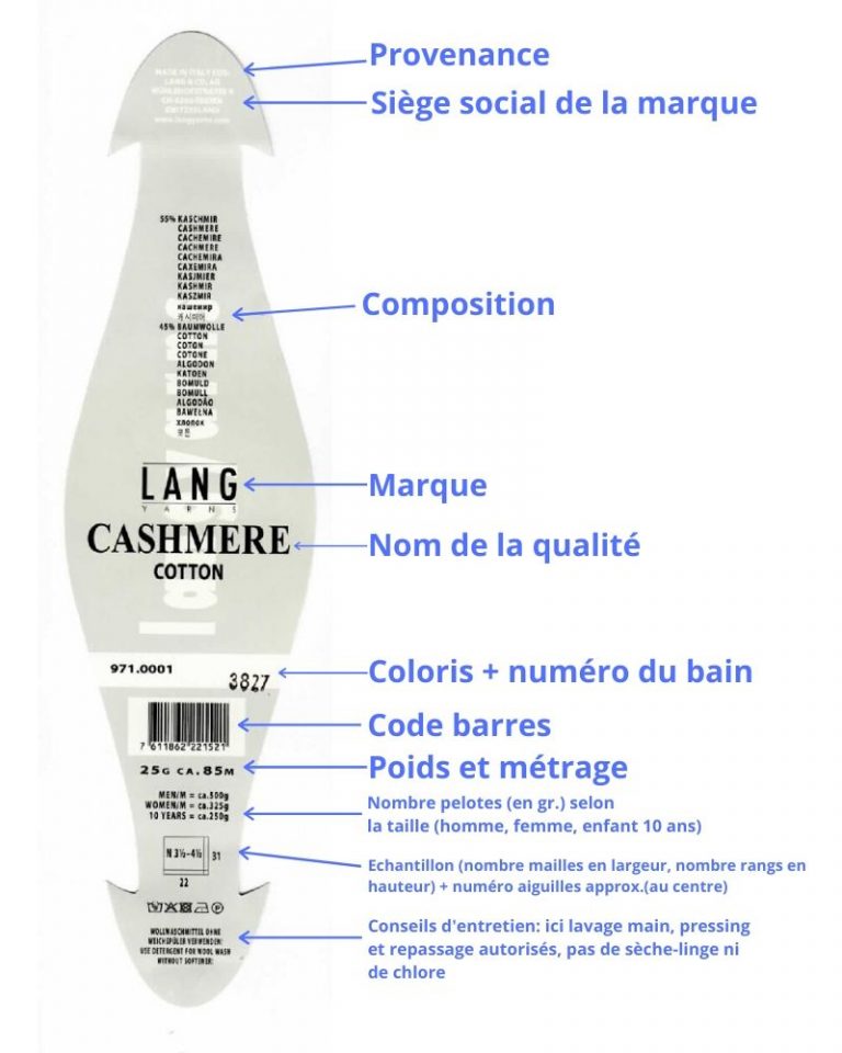 Comment faire une étiquette de laine soufflée