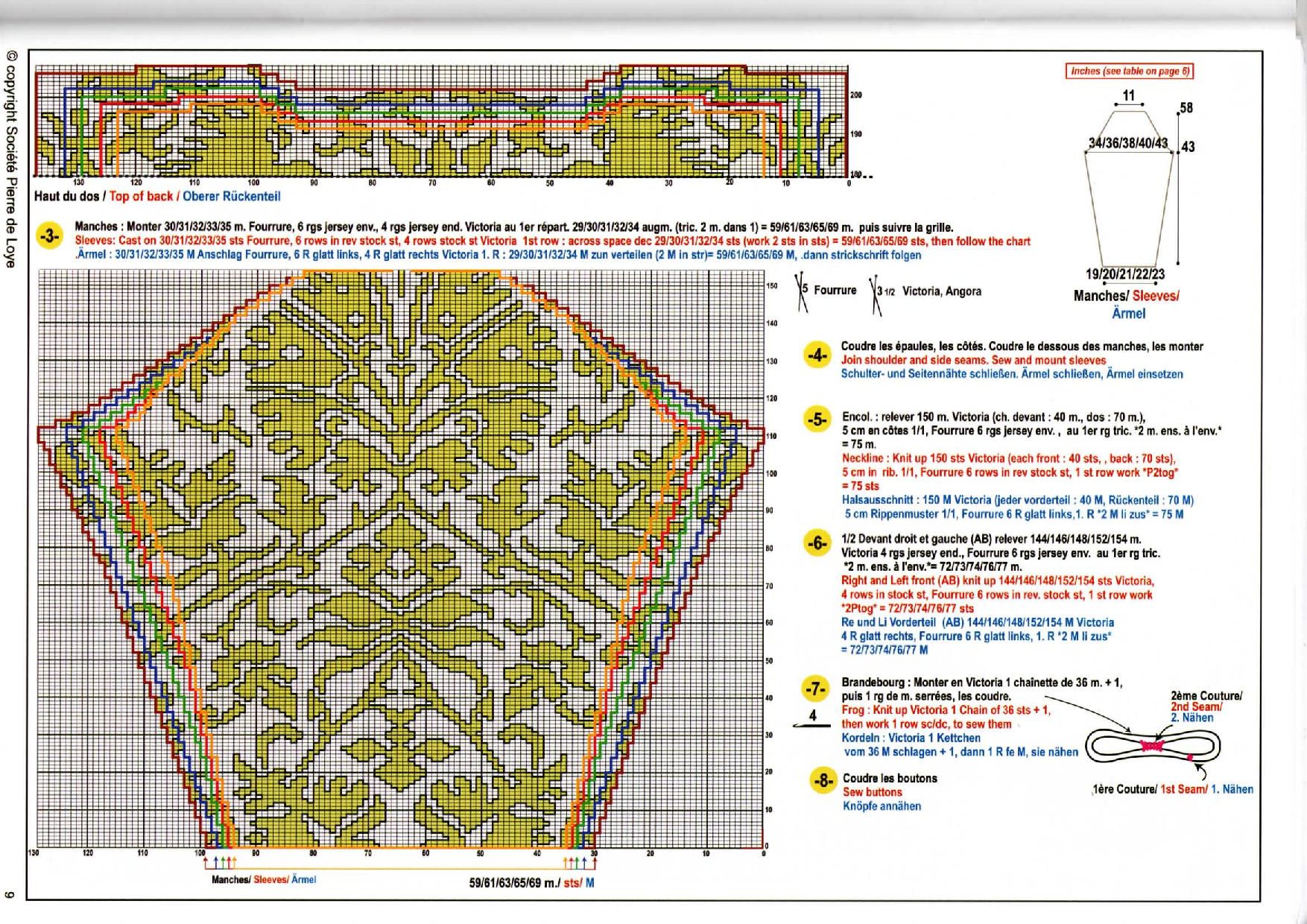 grille tricot jacquard