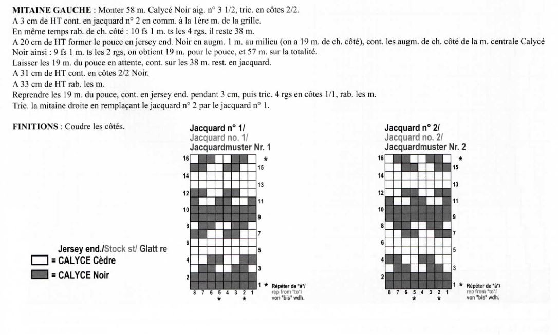 explications mitaines laine Anny Blatt