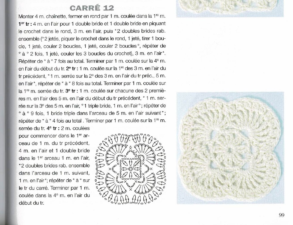 carré 12 granny square crochet