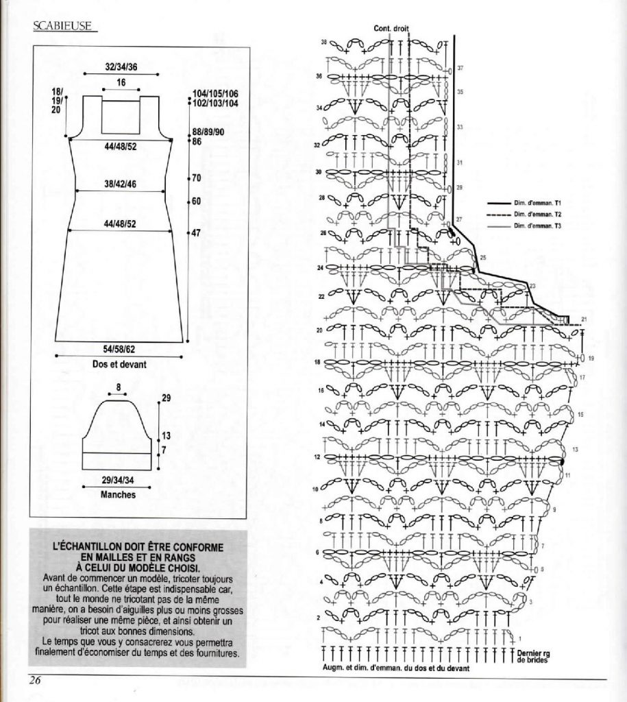 explications robe scabieuse anny blatt