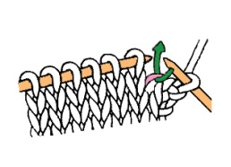 augmentation tricot