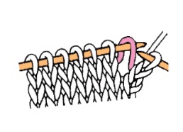 augmenter une maille tricot