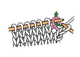 augmenter 1 maille à 1 maille du bord