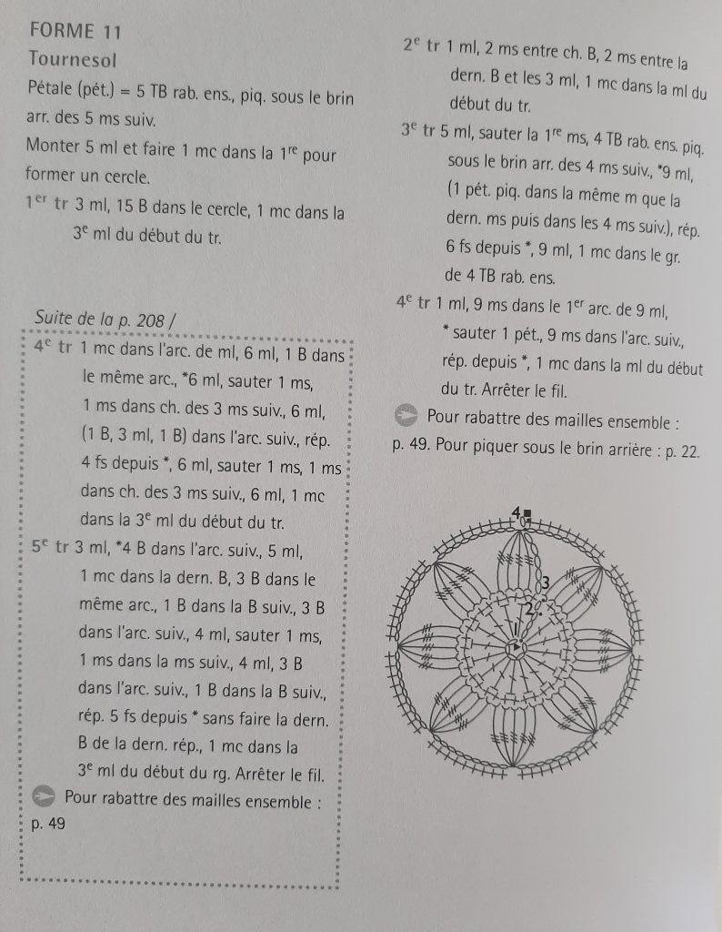 explications crochet fleur de tournesol