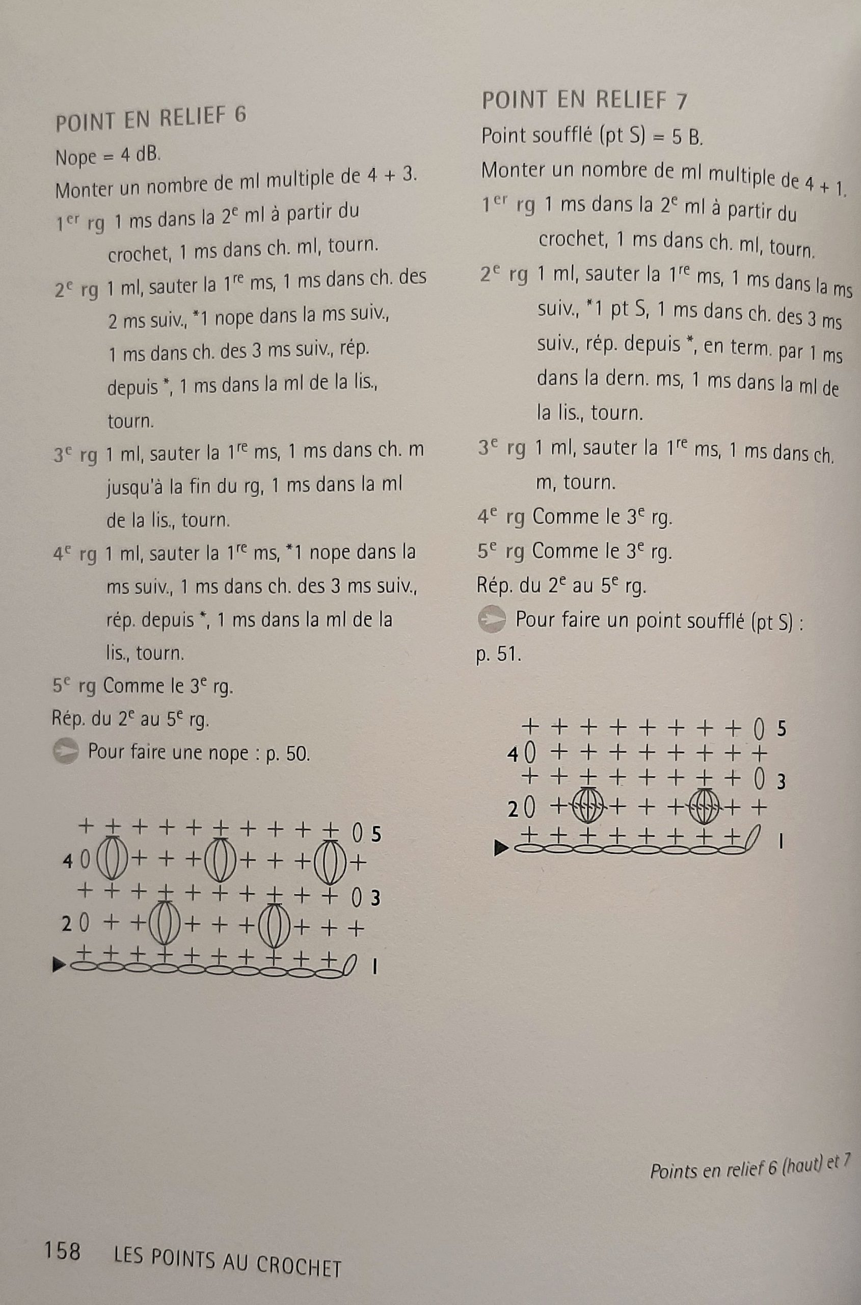 explications point de noisettes crochet