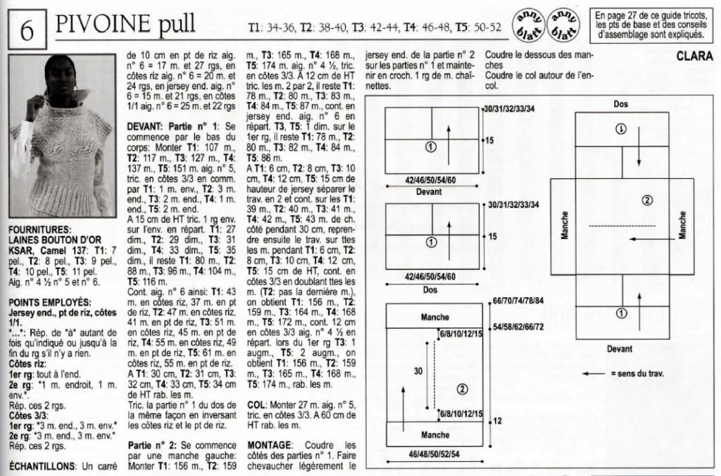 Explications Pull Pivoine Anny Blatt