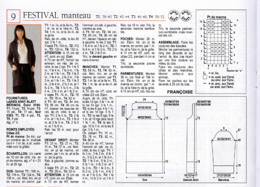 Explications manteau Festival Anny Blatt