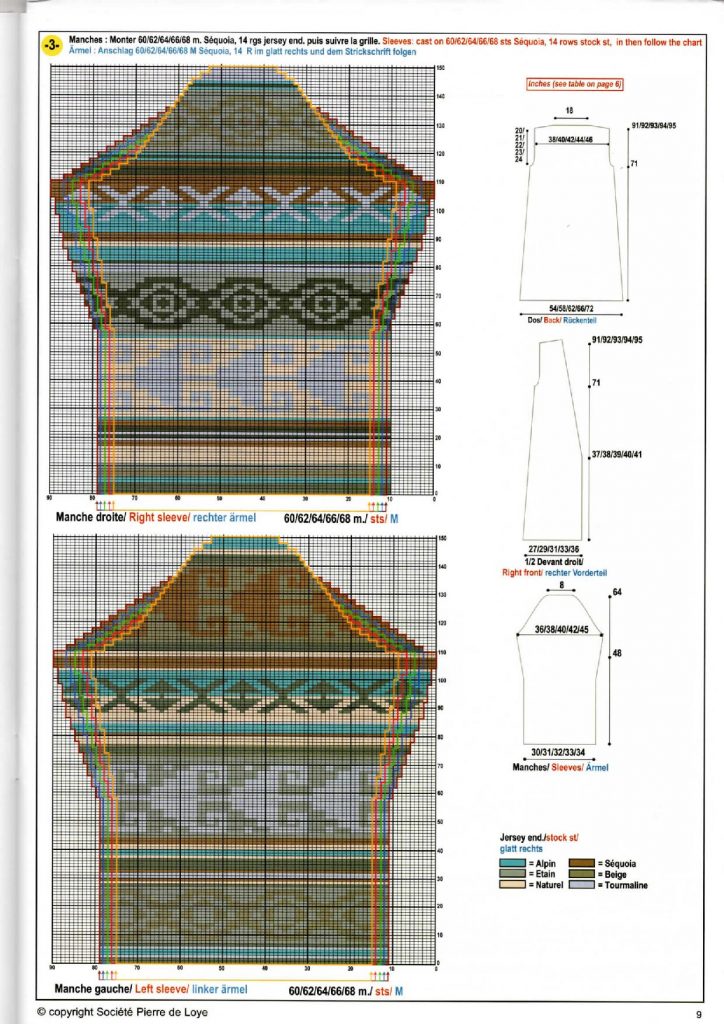 Explications 2 Manteau Messaline Anny Blatt