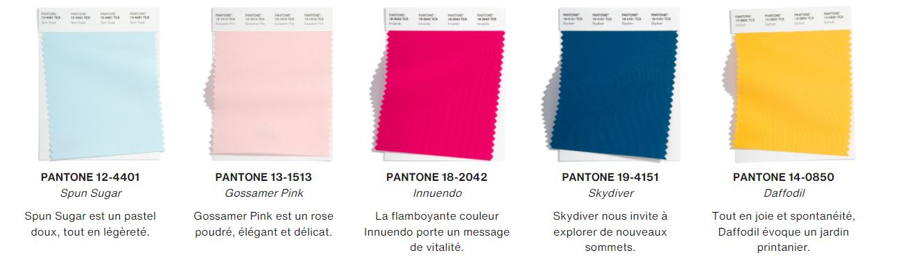 Couleurs tendances printemps été 2022 Pantone Institute