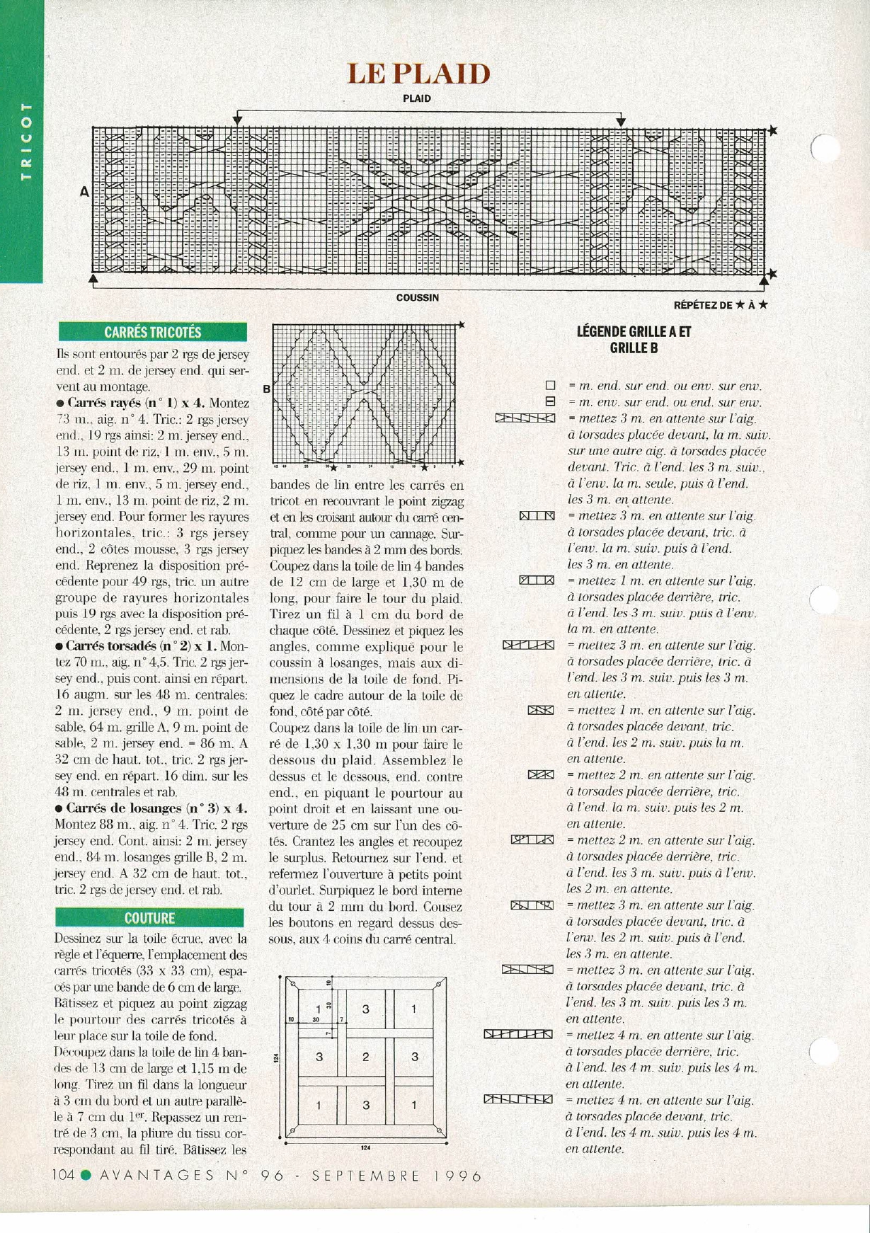 diagramme plaid