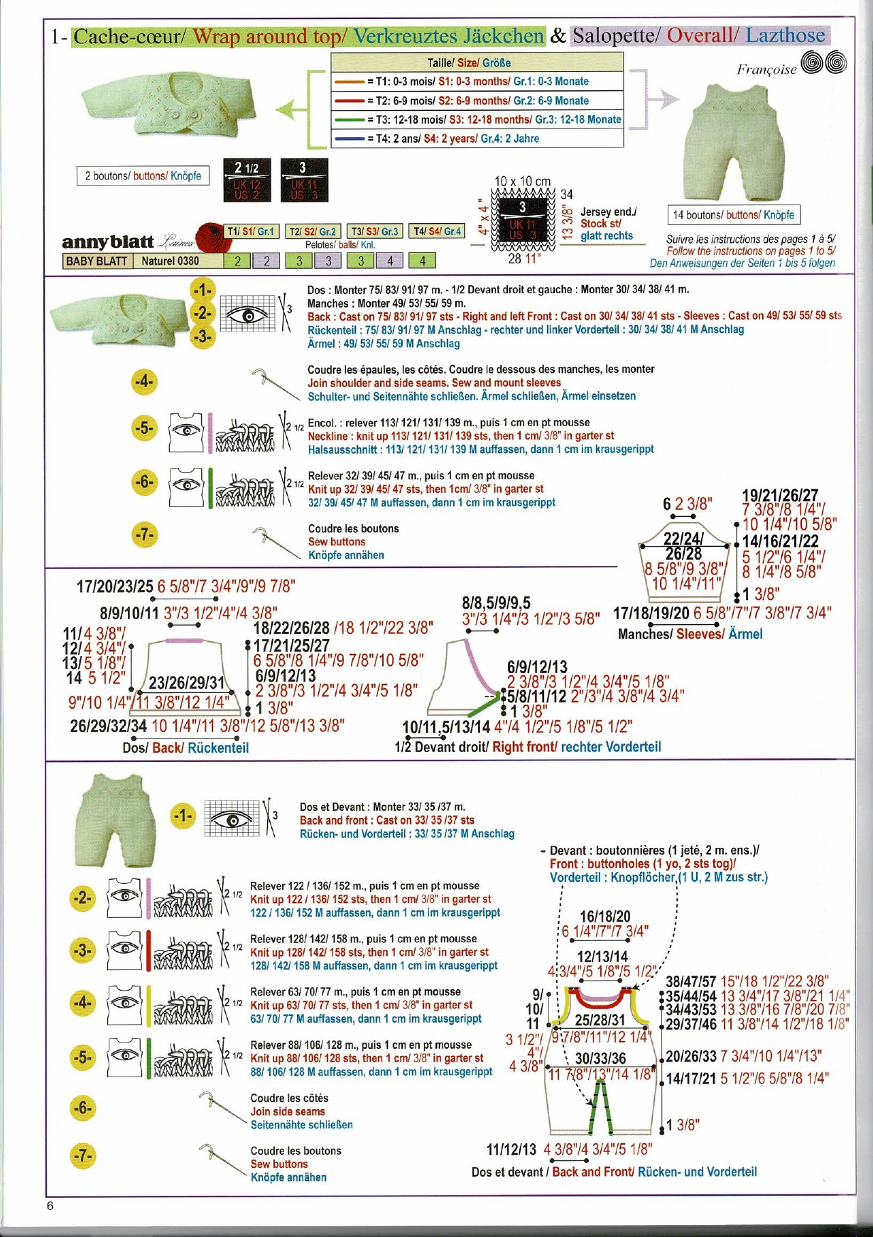 Explications modèle bébé Anny Blatt