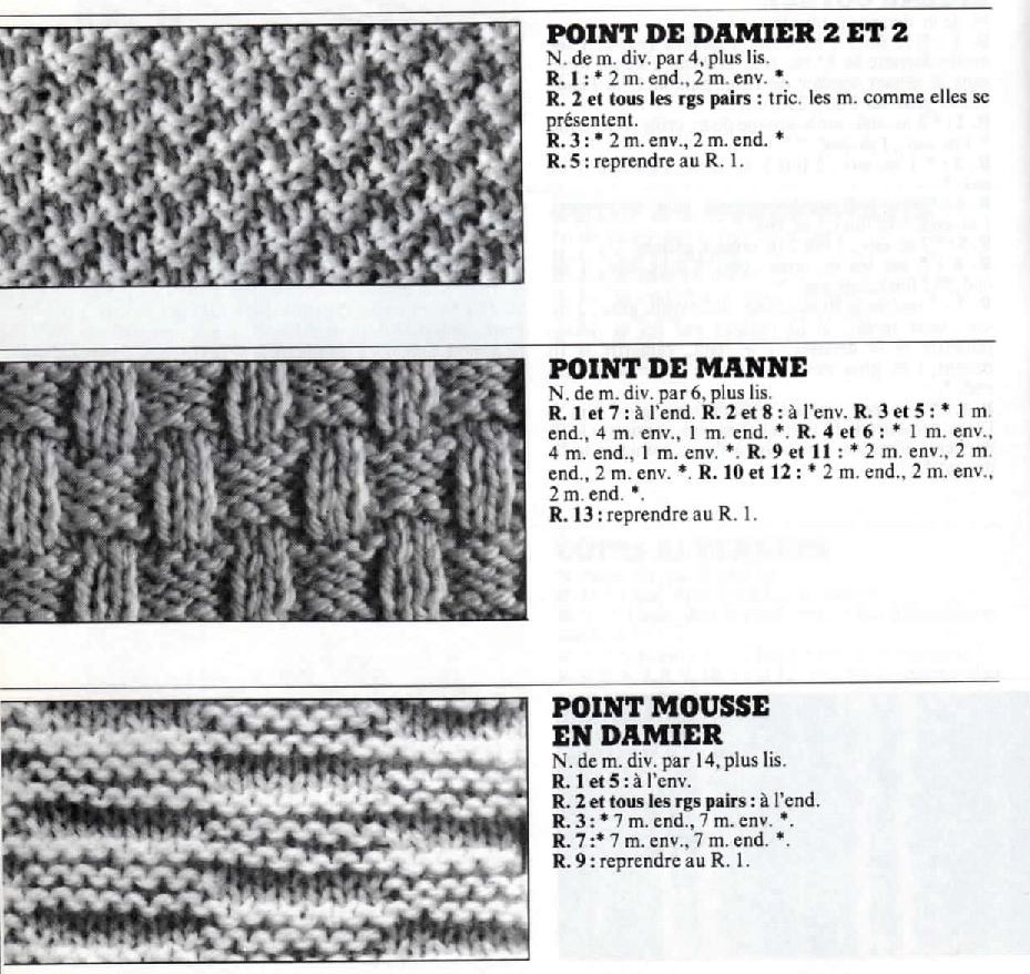 Tricoter les point de damiers