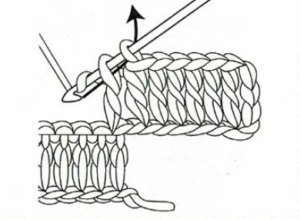 augmenter de plusieurs mailles crochet en debut de rang