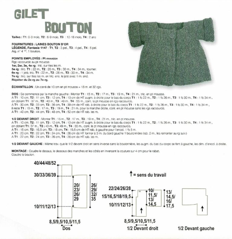 Sitemapcdatahttpsmodeinf Inetcomtricoter Gilet Bebe En Un Seul Morceau