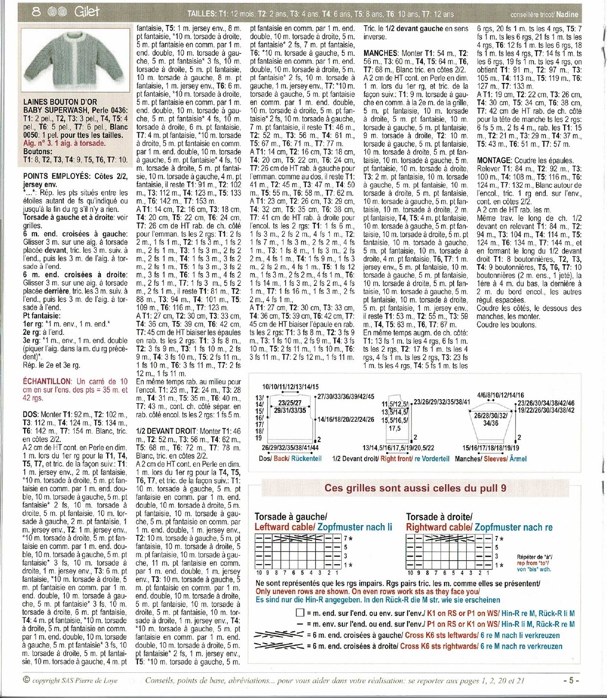 explications tricoter un gilet bébé à torsades