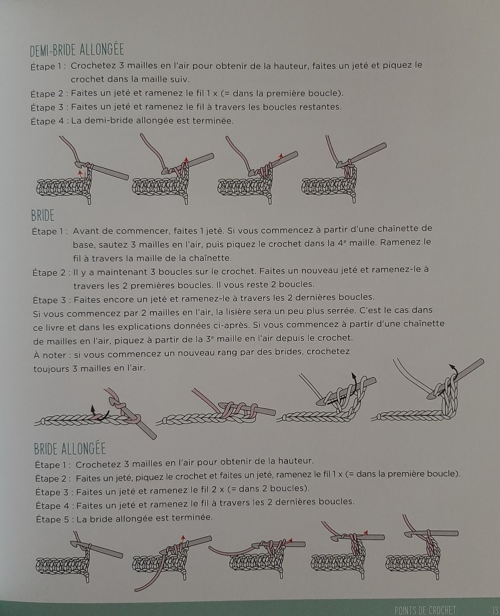 explications points au crochet