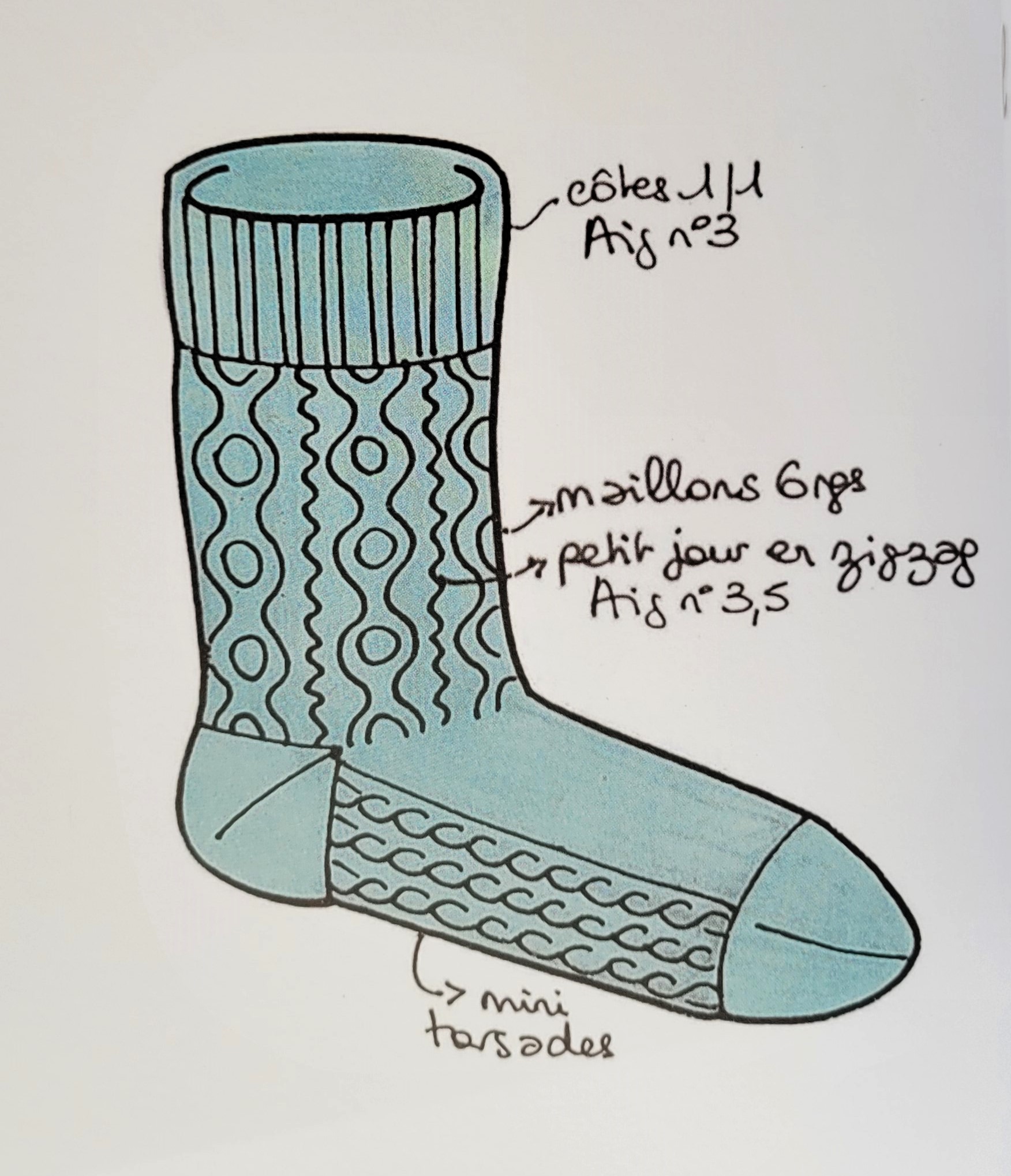 Livre Je tricote des chaussettes de Frédérique Alexandre Editions Marie Claire