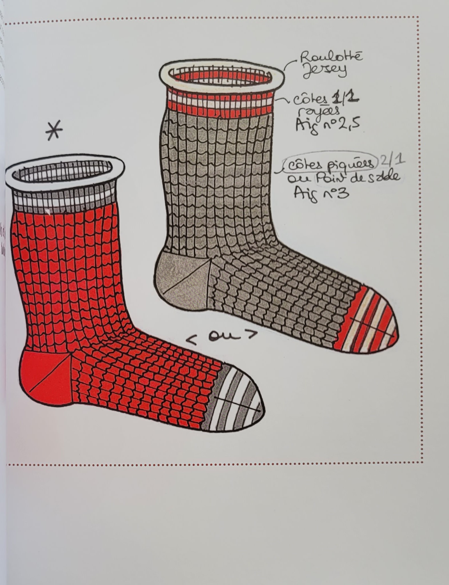 Livre Je tricote des chaussettes de Frédérique Alexandre Editions Marie Claire