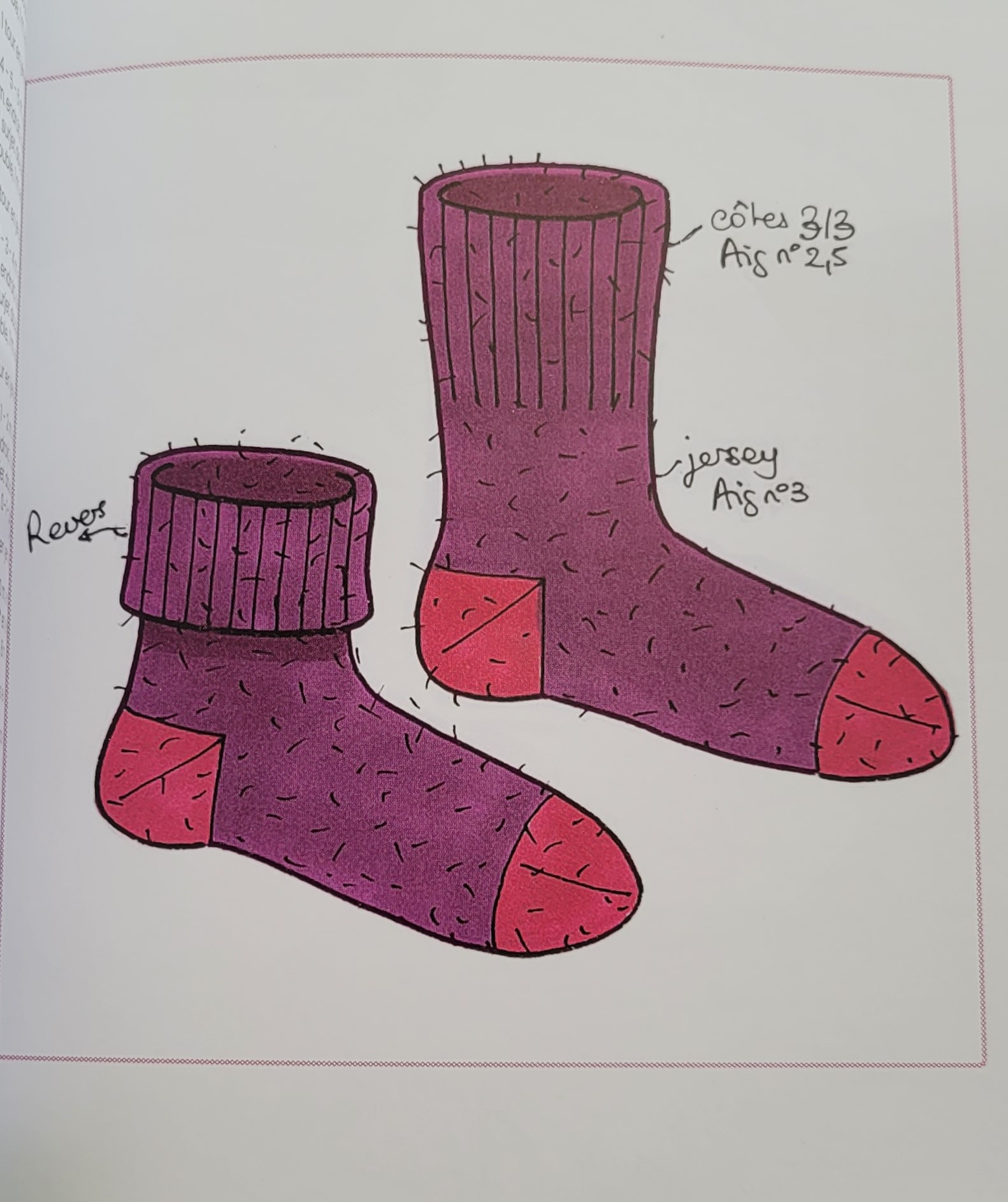 Livre Je tricote des chaussettes de Frédérique Alexandre Editions Marie Claire