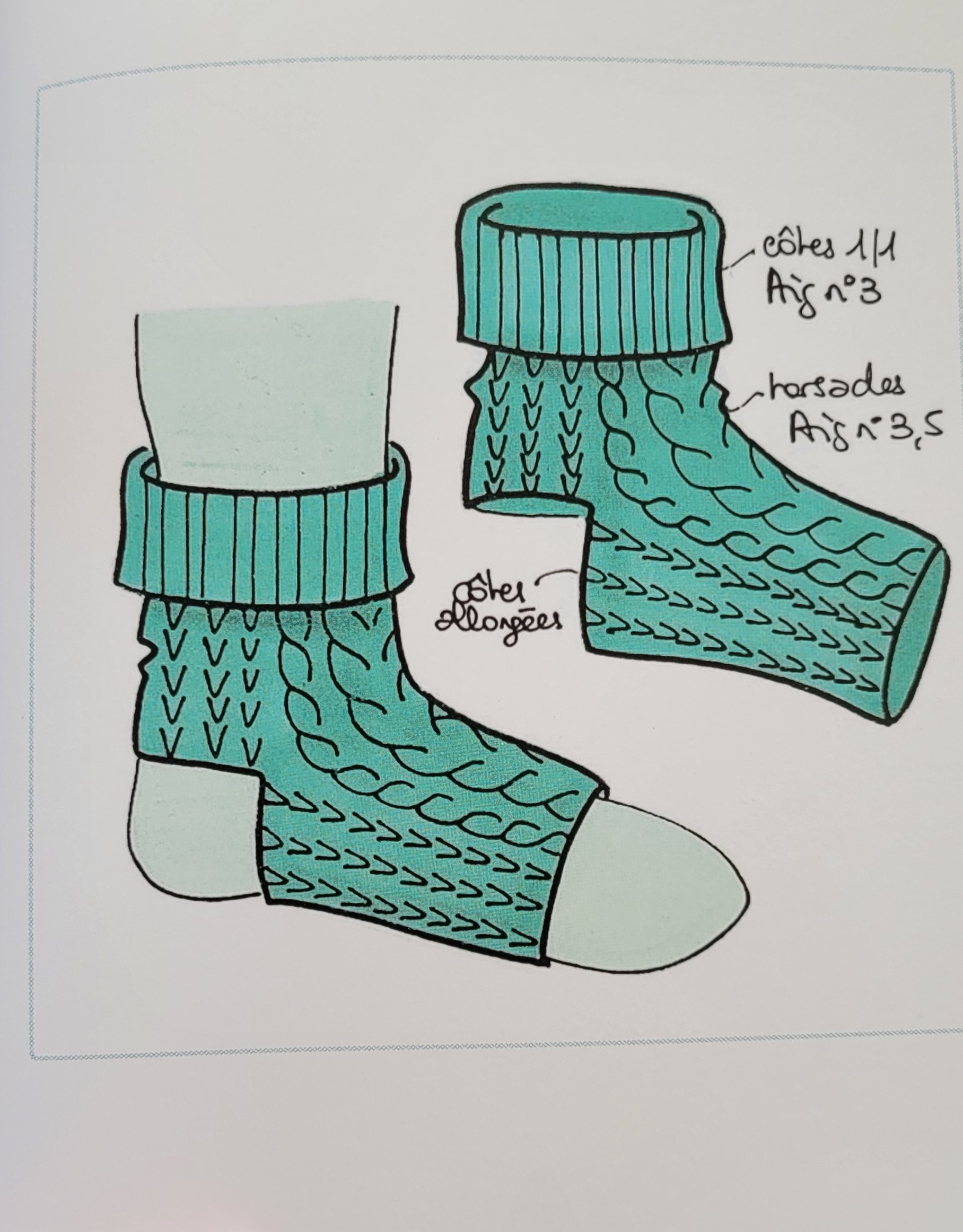 Livre Je tricote des chaussettes de Frédérique Alexandre Editions Marie Claire