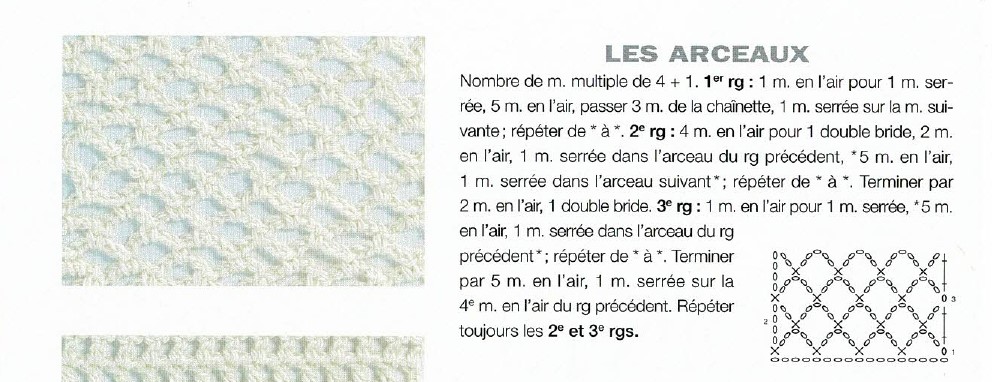 les arceaux crochet