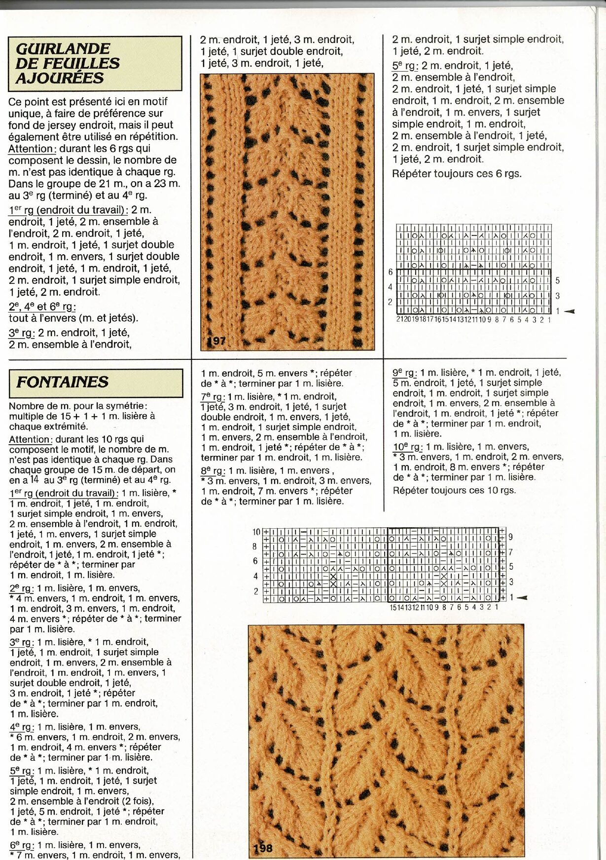 points de fontaines et guirlandes de feuilles ajourées