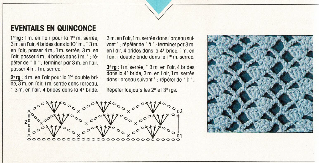 éventails en quinconce crochet