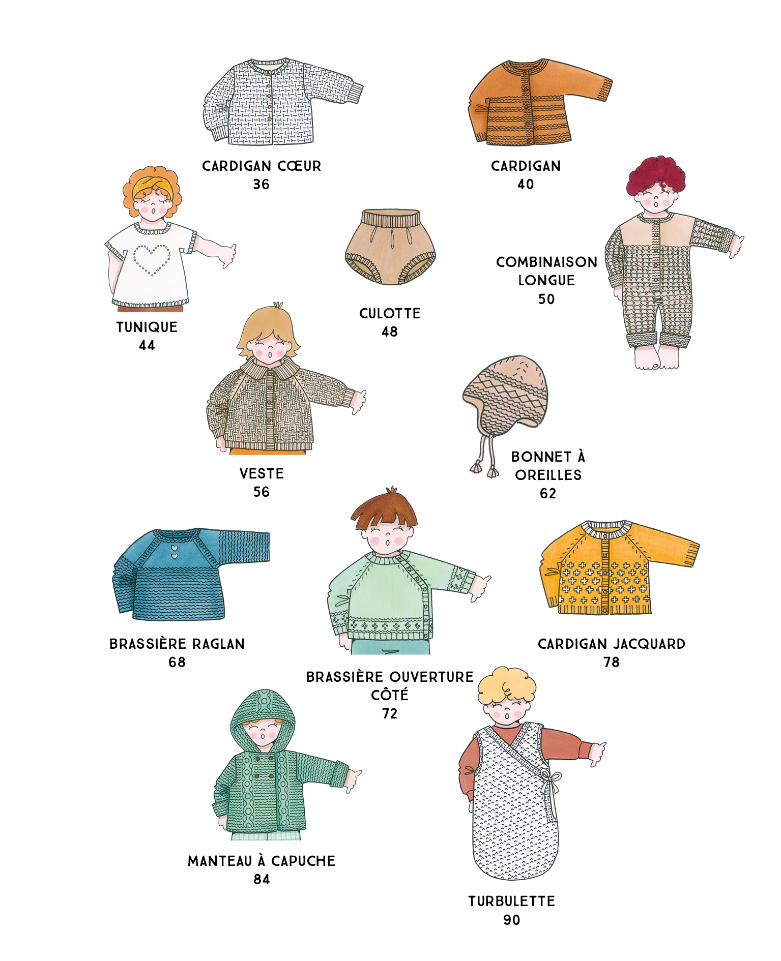 Livre tricoter un trousseau de naissance laines lang yarns de frederique alexandre