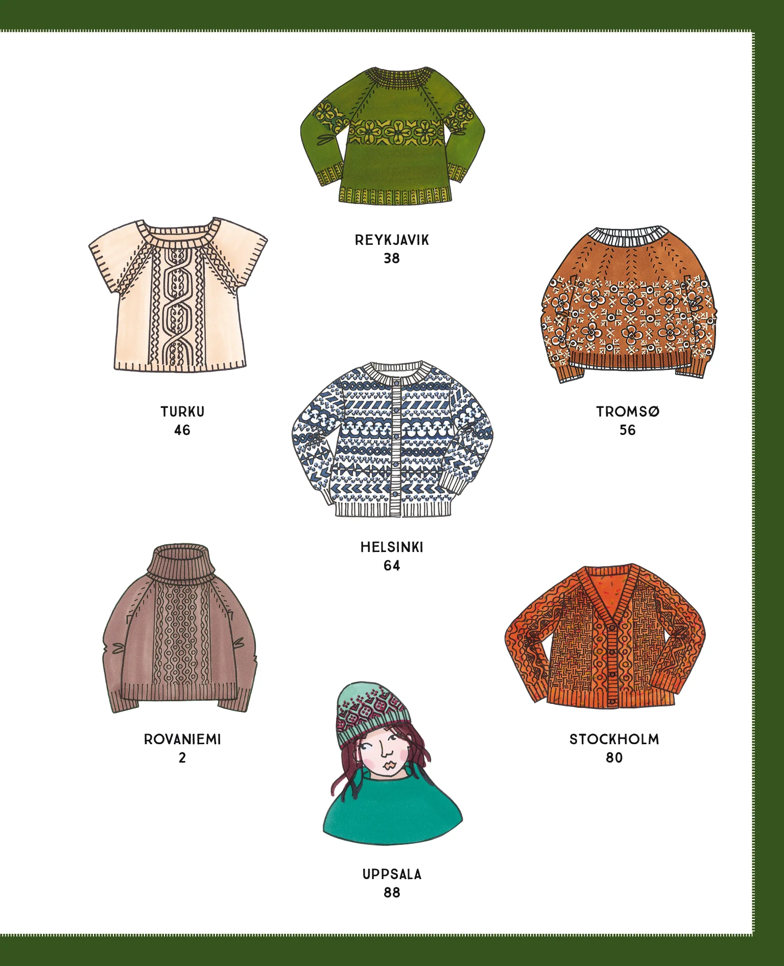 livre mailles nordiques de frederique alexandre laines lang yarns