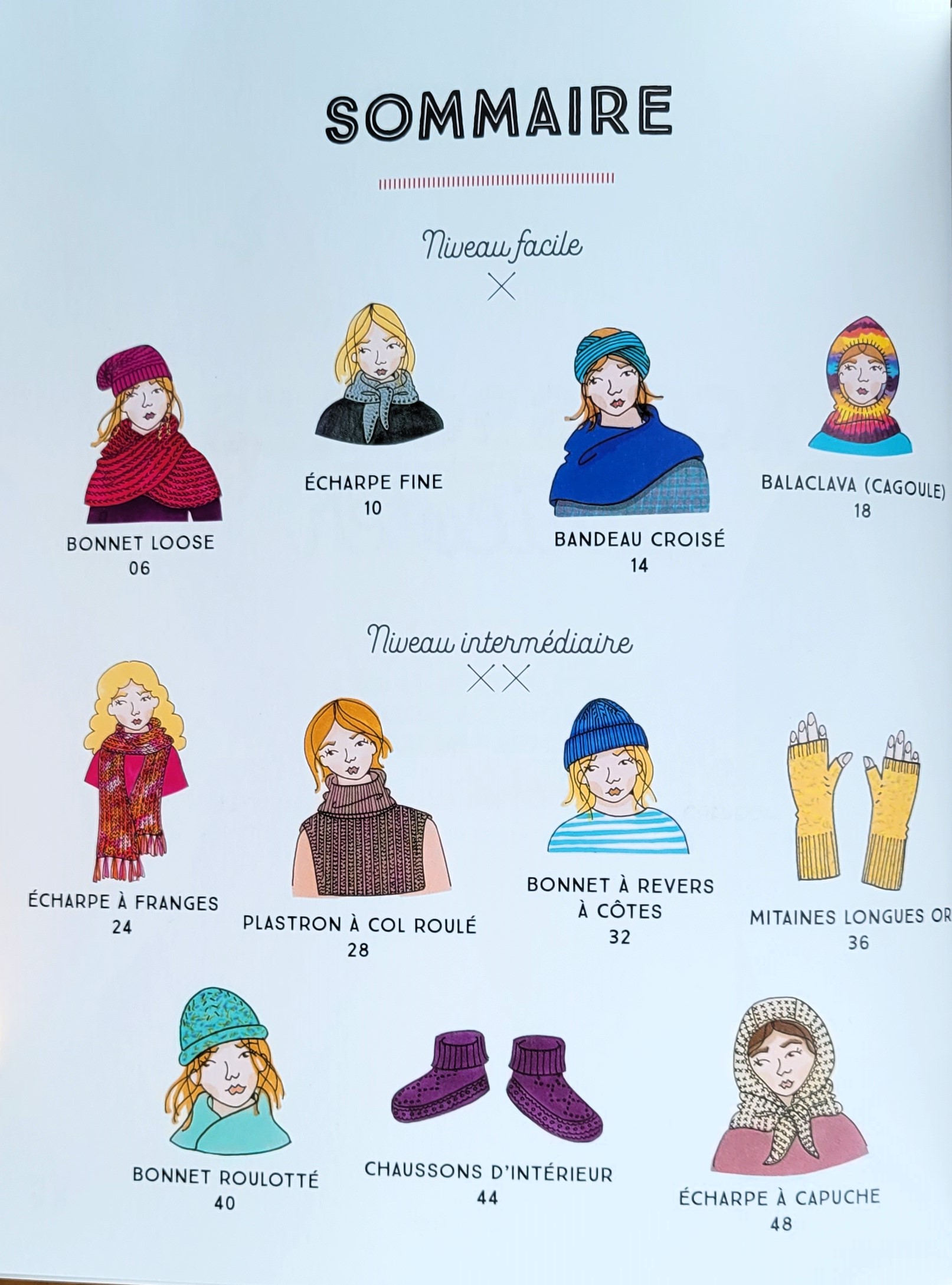 Livre accessoires à tricoter frédérique alexandre laines lang Yarns Editions Marie Claire