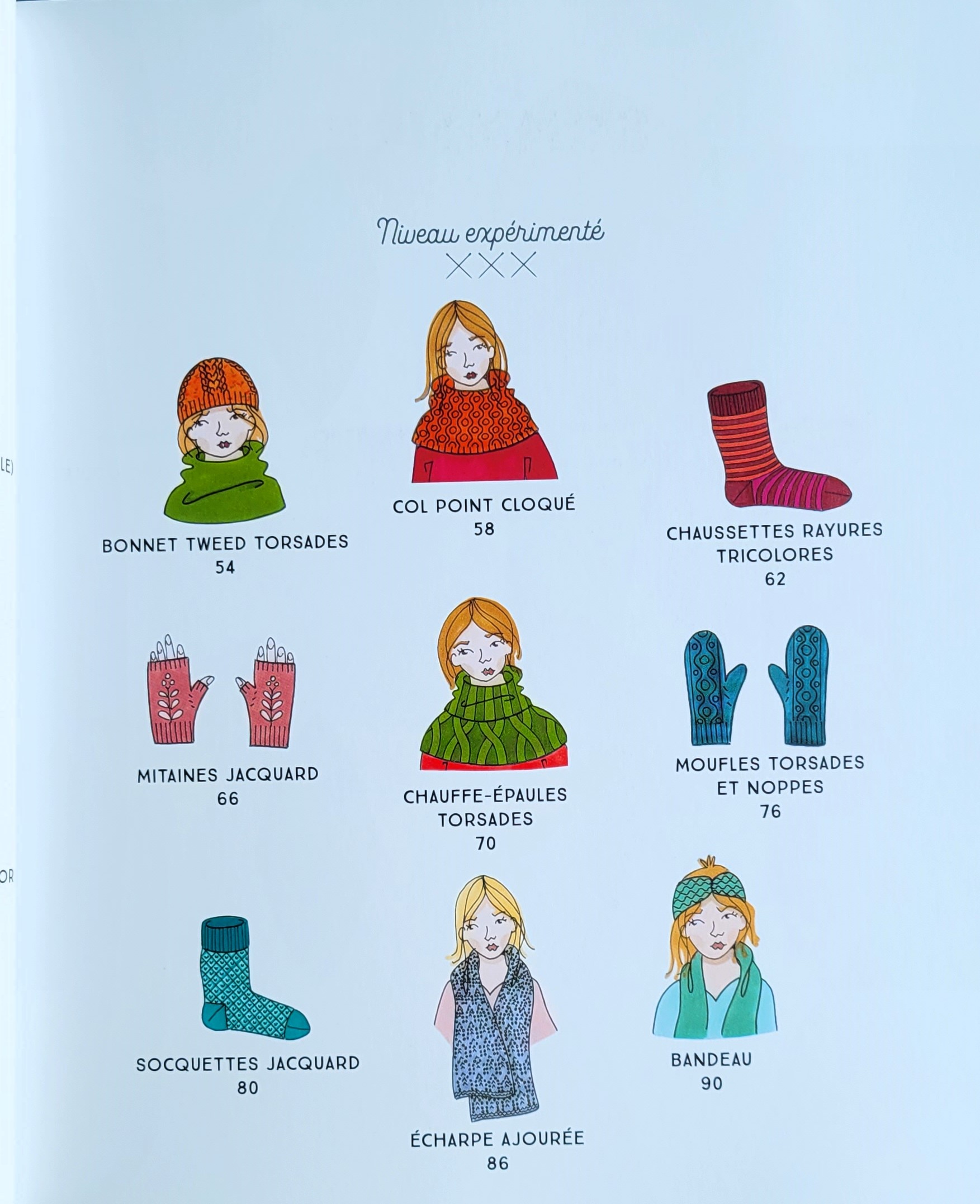 Livre accessoires à tricoter frédérique alexandre laines lang Yarns Editions Marie Claire