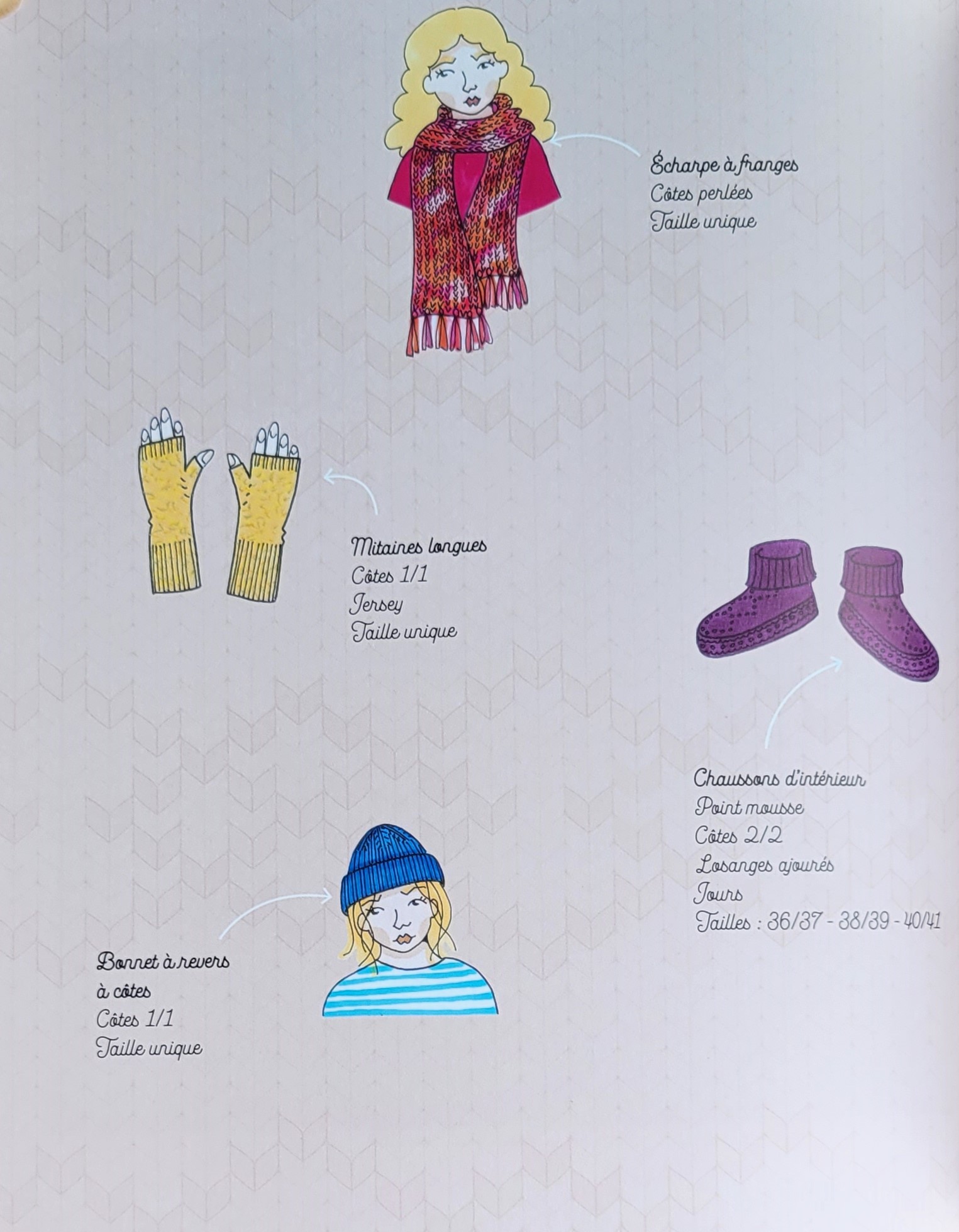 Livre accessoires à tricoter frédérique alexandre laines lang Yarns Editions Marie Claire