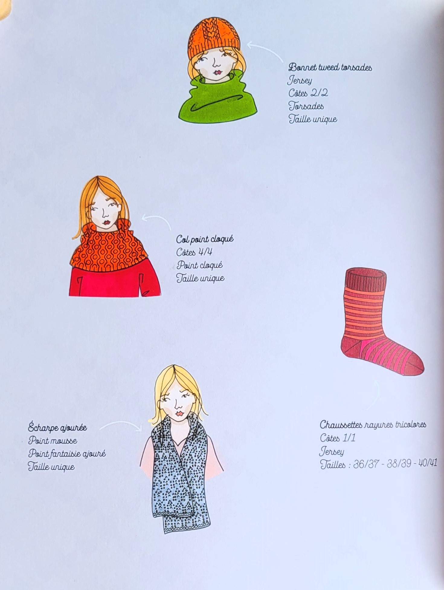 Livre accessoires à tricoter frédérique alexandre laines lang Yarns Editions Marie Claire