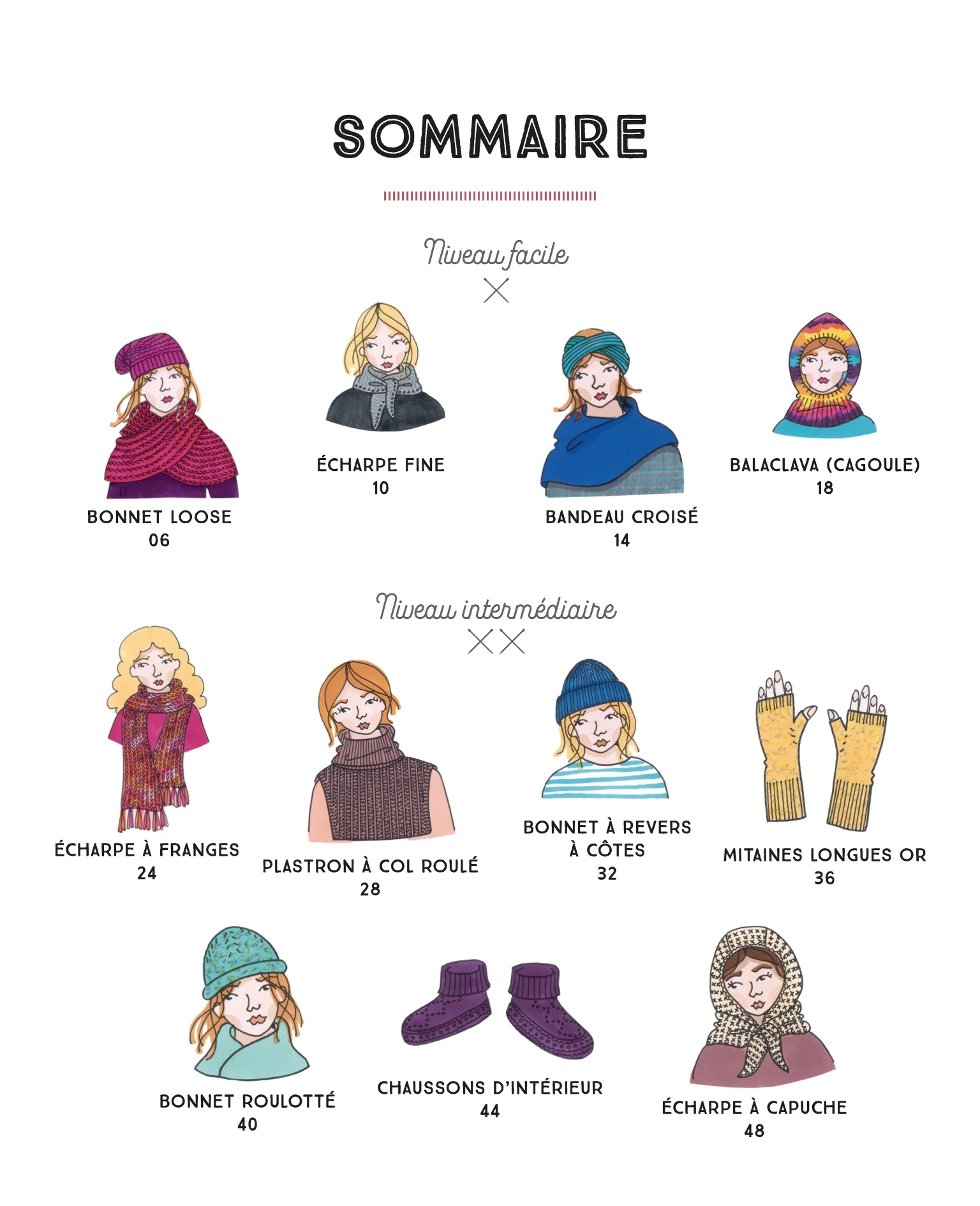 Livre accessoires à tricoter frédérique alexandre laines lang Yarns Editions Marie Claire