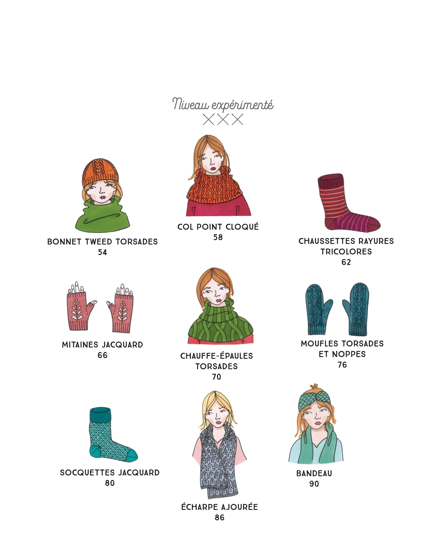 Livre accessoires à tricoter frédérique alexandre laines lang Yarns Editions Marie Claire