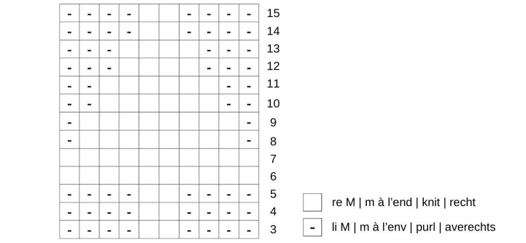 Point 7 stripy soxx kal 2023 lang yarns